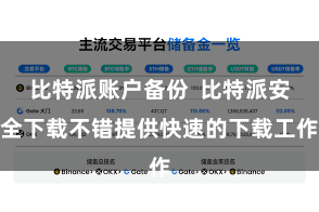 比特派账户备份  比特派安全下载不错提供快速的下载工作